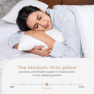 Maples Micro Fiber Pillows, Elevate Your Sleep Experience with Unmatched Softness and Support - Image 5