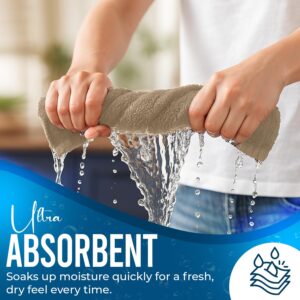 Maples Solid Color Borderless Face Towels – 100% Cotton, 600 GSM, Available in Vibrant Colors, Soft and Highly Absorbent - Image 7