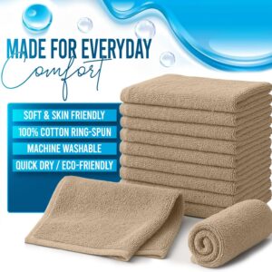 Maples Solid Color Borderless Face Towels – 100% Cotton, 600 GSM, Available in Vibrant Colors, Soft and Highly Absorbent - Image 6