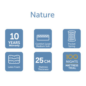 Nature Latex Pocket Spring Mattress - 25cm Thickness, Soft & Durable with Premium Knitted Fabric, 10-Year Warranty. - Image 7